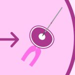 تكلفة الحقن المجهري في السعودية